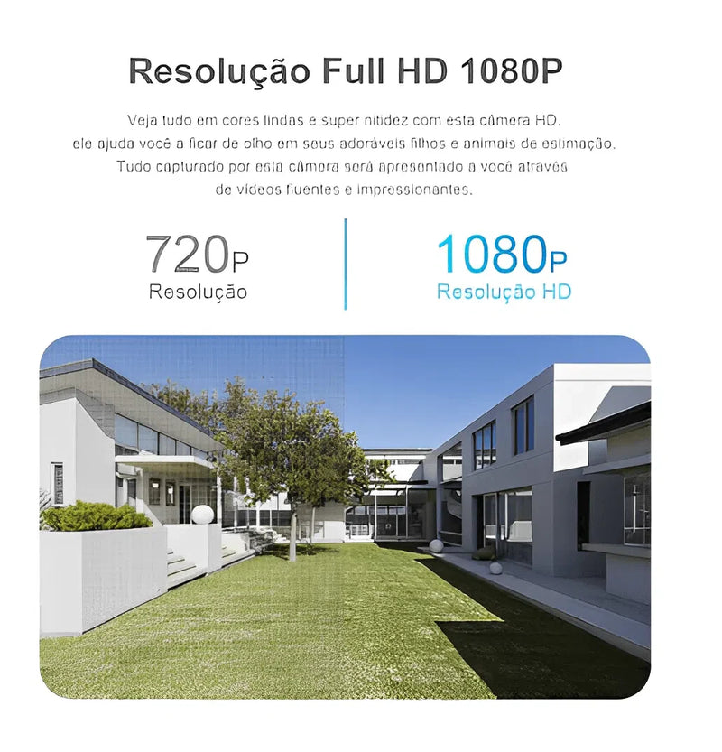 Câmera WI-FI SPY 360