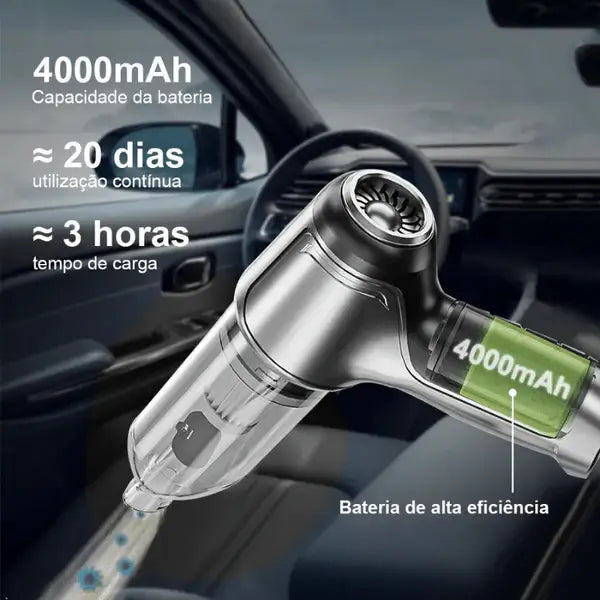 Aspirador Portátil Premium®